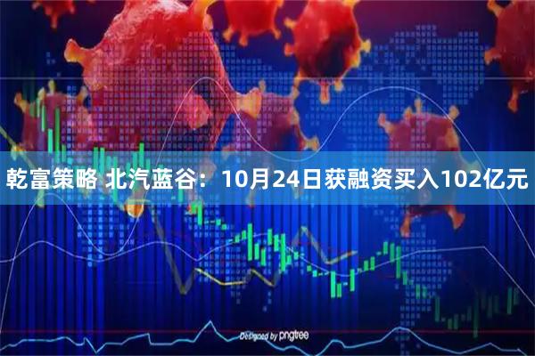 乾富策略 北汽蓝谷：10月24日获融资买入102亿元